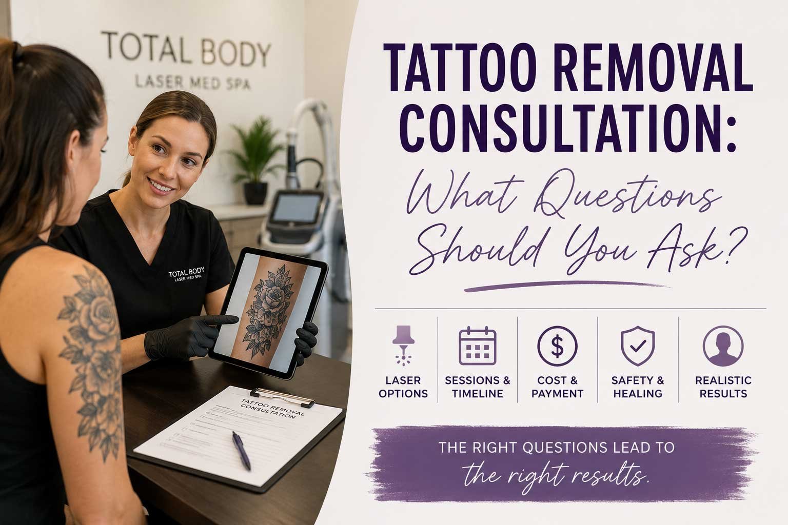 Tattoo Removal Consultation Questions