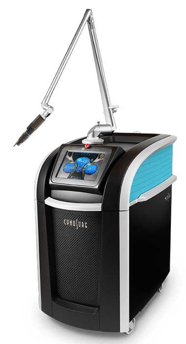 Picosure